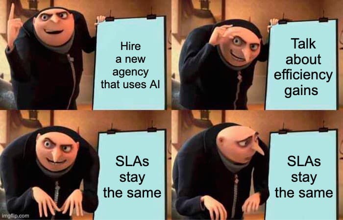 Media Agency SLAs Are Not Reflecting AI Efficiency Gains